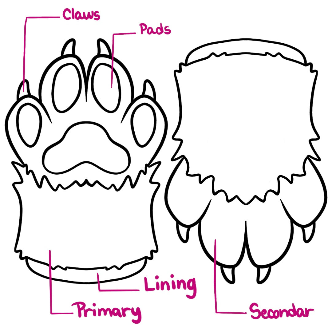 Hand Paw Gloves